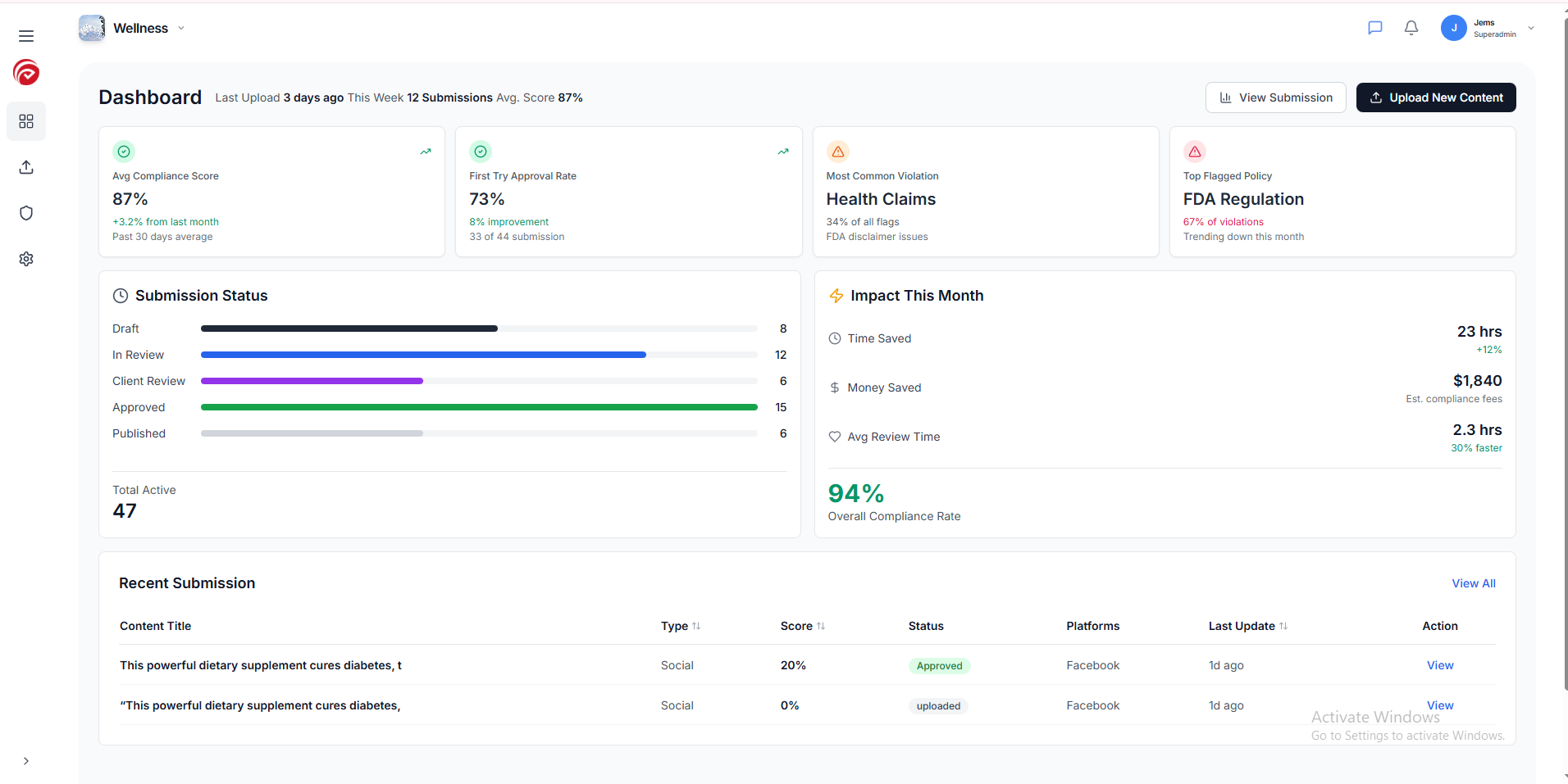 Platform Dashboard View
